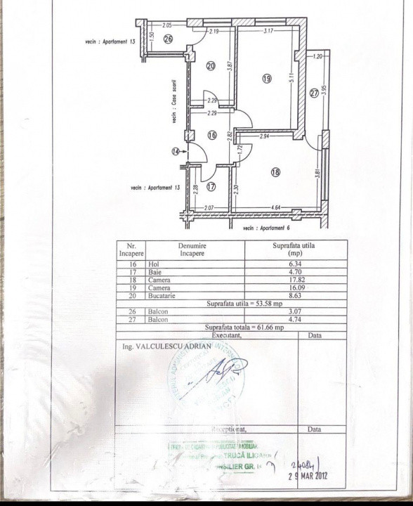 Apartament 2 camere