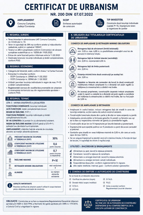 Cumpăna Teren 384 mp cu deschidere la 2 străzi toate utilitățile
