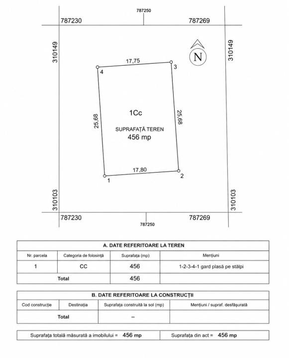 Palazu Mare  Teren Intravilan 456 mp  Deschidere 17,80 ml  Utilități la Drum
